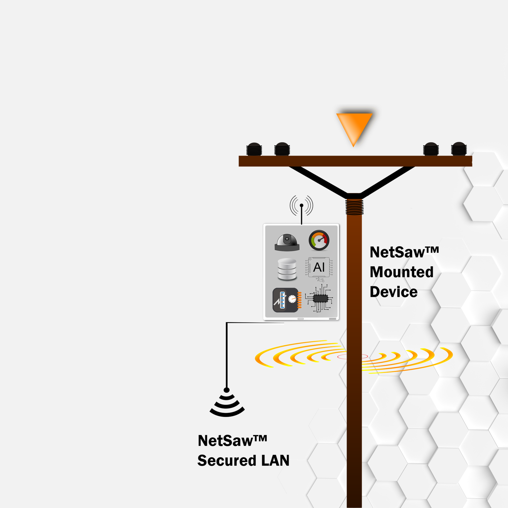 Pole-Mounted Sensors